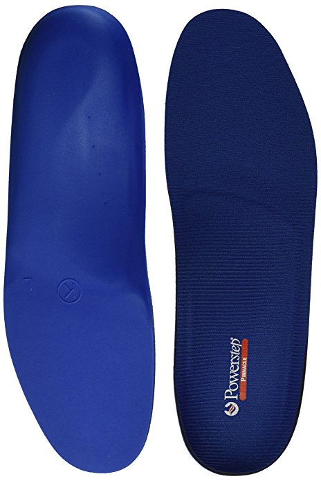 Most Comfortable Insoles to Stop Foot Pain | ComfortNerd